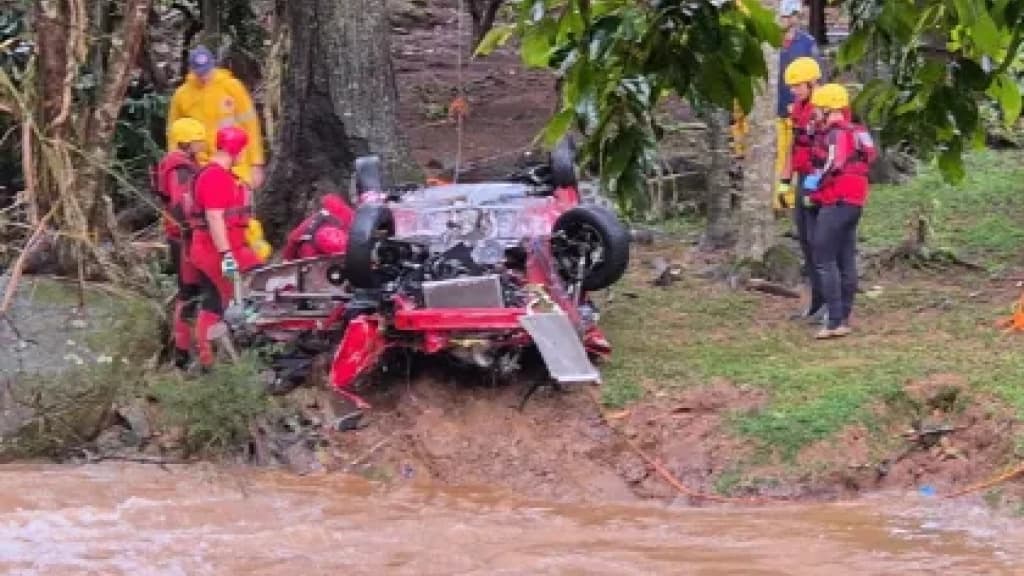 Santa Catarina se prepara para mais chuvas nesta semana