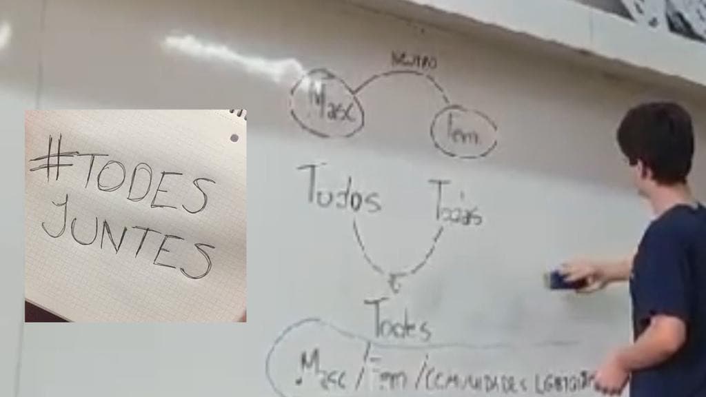 “Todes”: professora ensina “linguagem neutra” em escola católica de SC