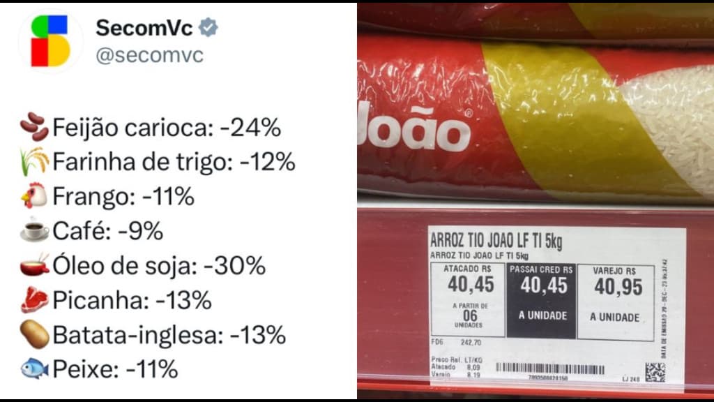 Governo Lula afirma que Brasil teve redução histórica no preço dos alimentos