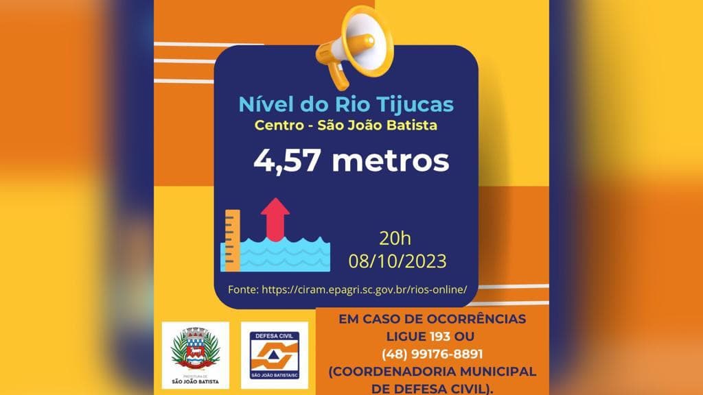 URGENTE: São João Batista tem 219 moradores no abrigo e Rio Tijucas volta a subir