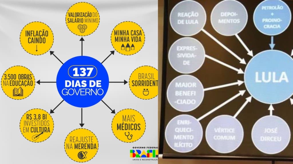 Após TSE cassar ex-procurador da Lava-Jato, governo Lula ironiza nas redes sociais