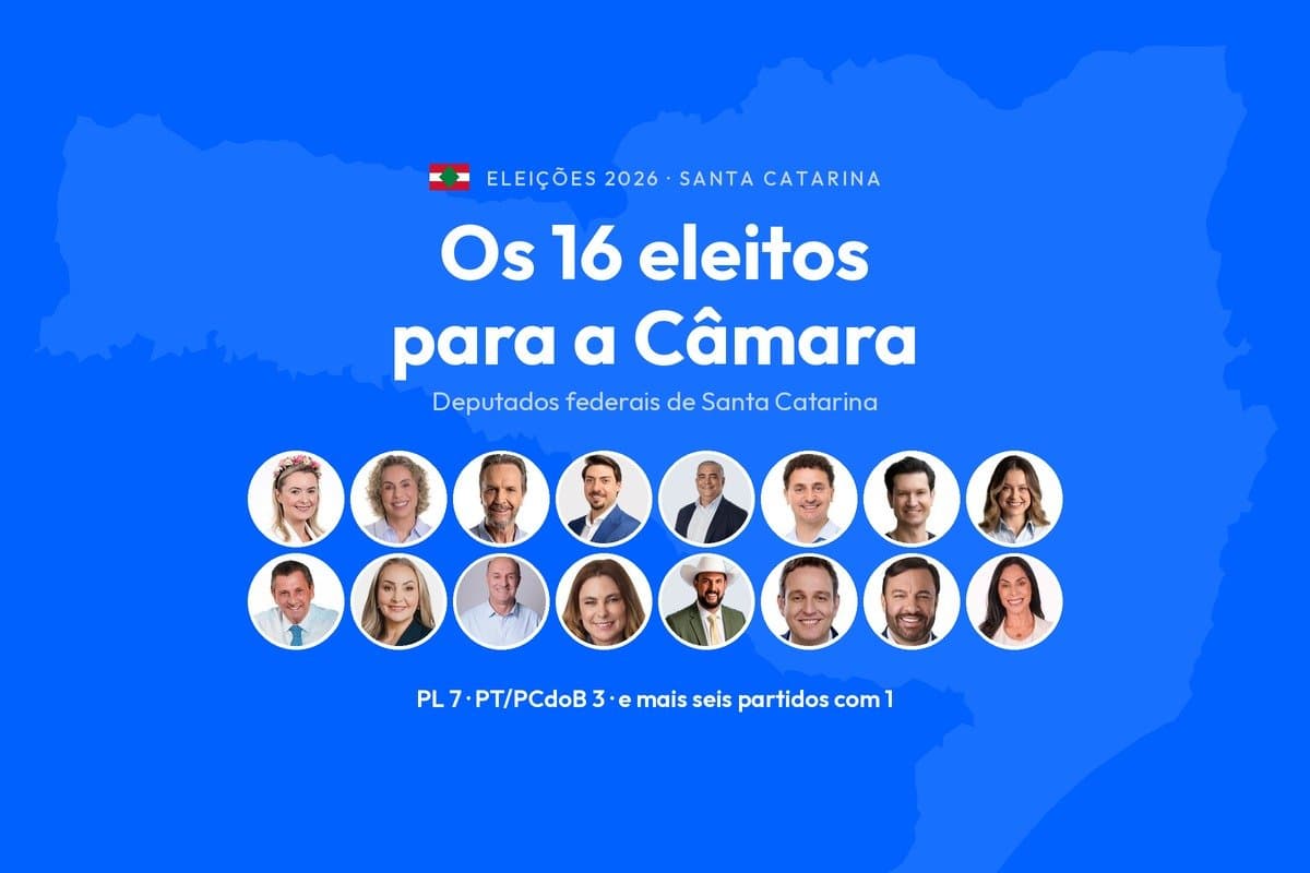 Veja quem são os 16 deputados federais eleitos por SC