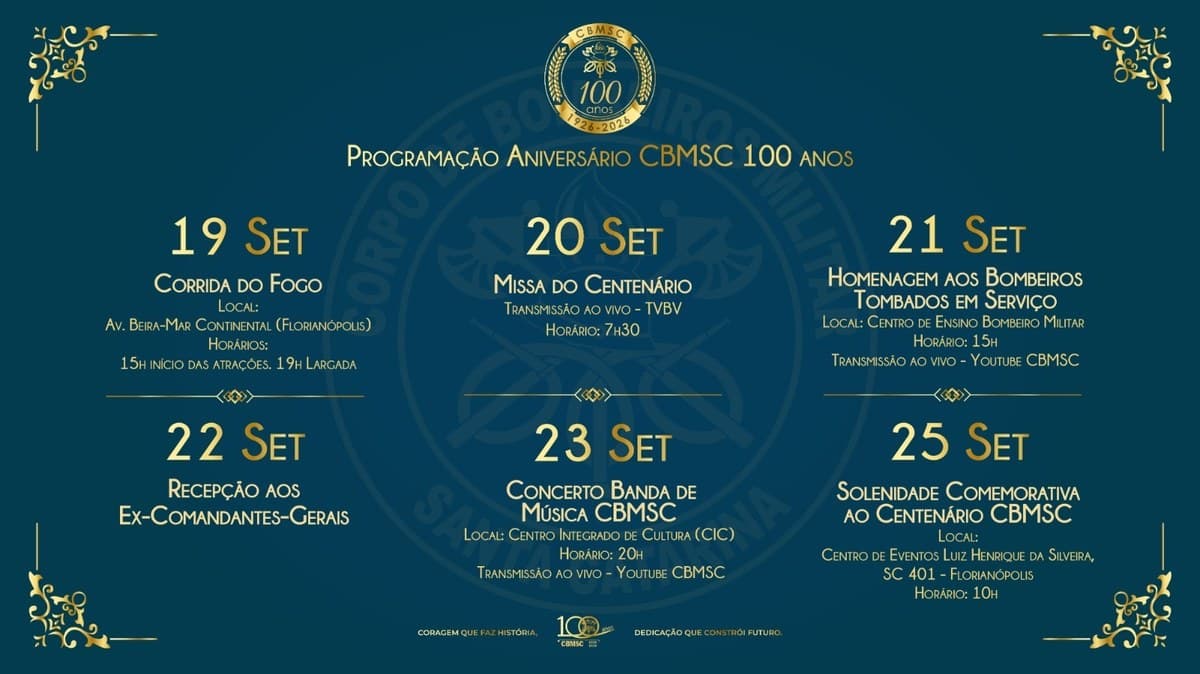 Arte com a programação do aniversário de 100 anos do CBMSC