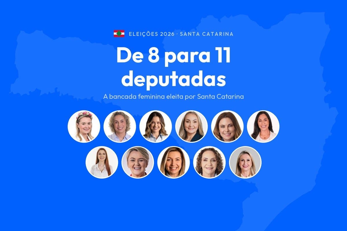 SC elege mais mulheres: bancada feminina cresce na Câmara e na Alesc