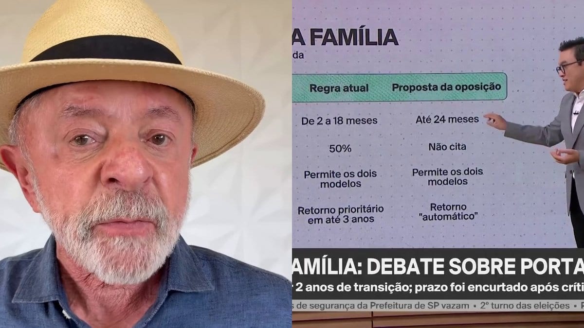 Atrás nas pesquisas, Lula mente sobre o Bolsa Família e acaba desmentido até pela GloboNews
