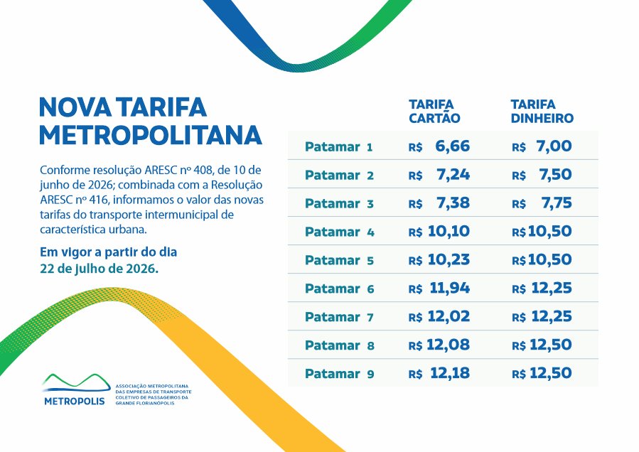 Tabela com os novos valores das tarifas intermunicipais da Grande Florianópolis a partir de 22 de julho de 2026