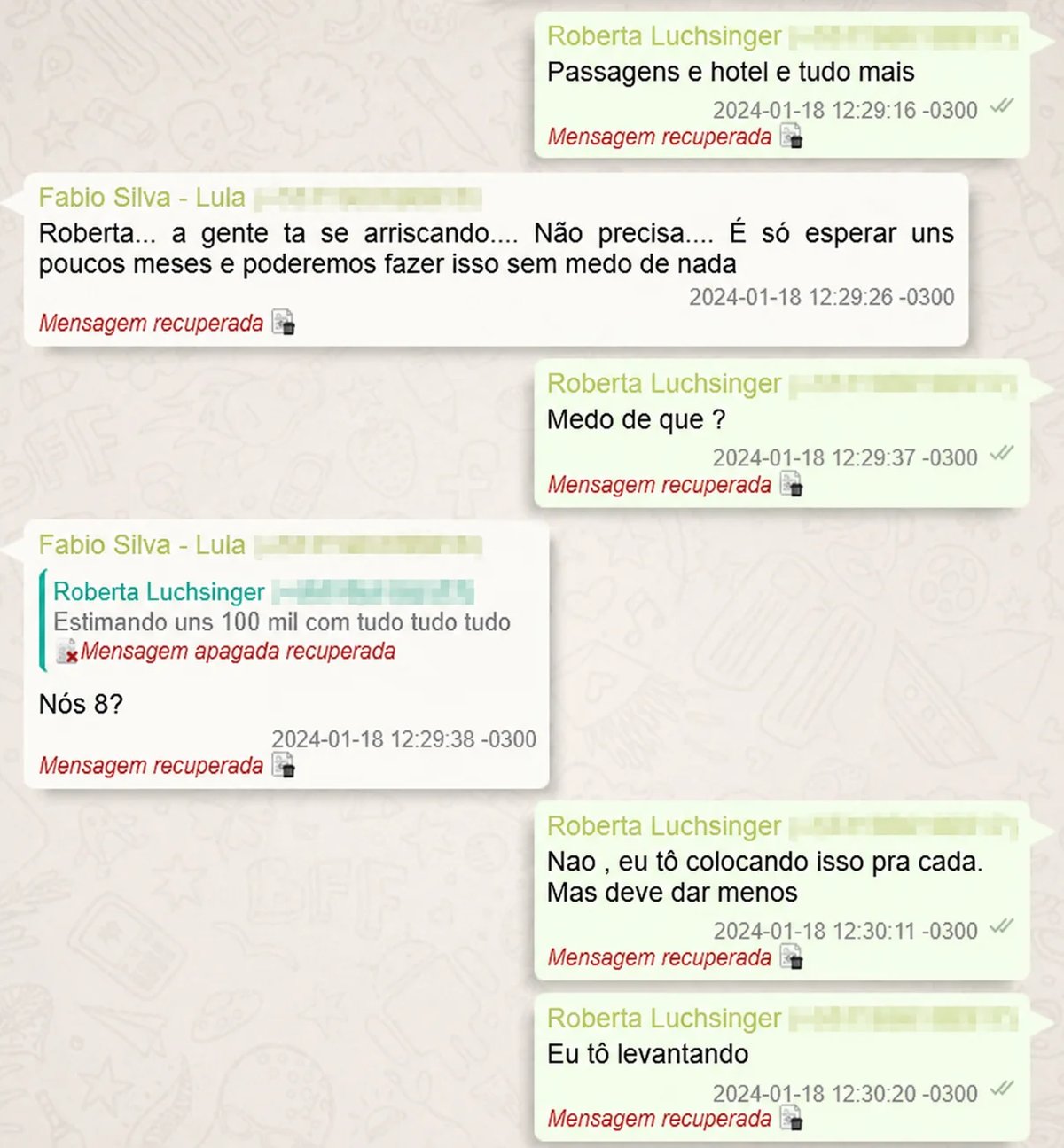 Mensagens recuperadas entre Roberta Luchsinger e Fábio Luís Lula da Silva em janeiro de 2024