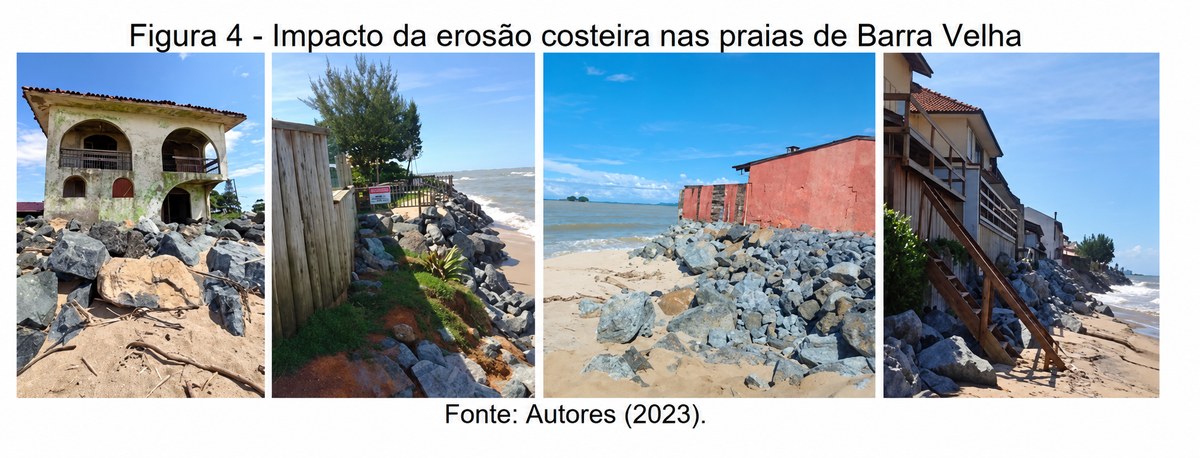 Erosão costeira em Barra Velha: casas, muros e enrocamentos atingidos pelo avanço do mar