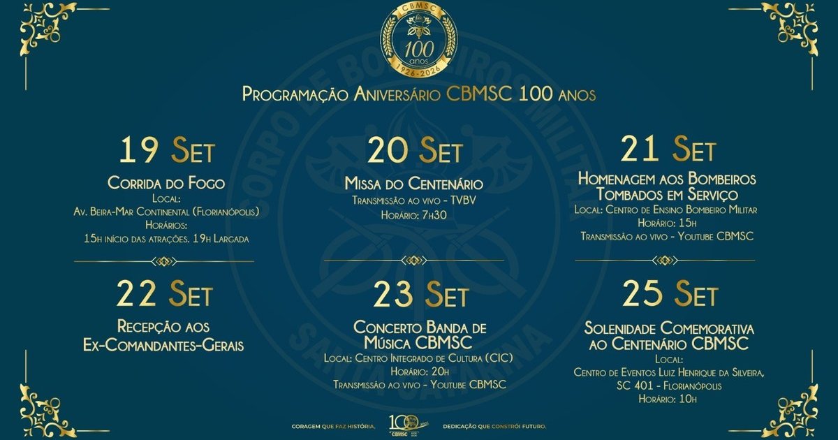 De 28 militares a 2.600: Corpo de Bombeiros de SC chega aos 100 anos com semana de festa em Florianópolis