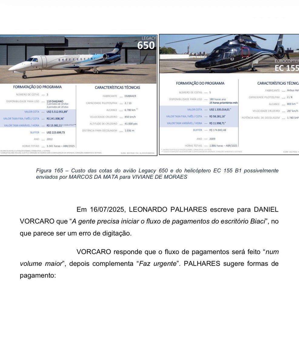Página do relatório com as fichas comerciais das cotas do jato Legacy 650 e do helicóptero EC 155 B1