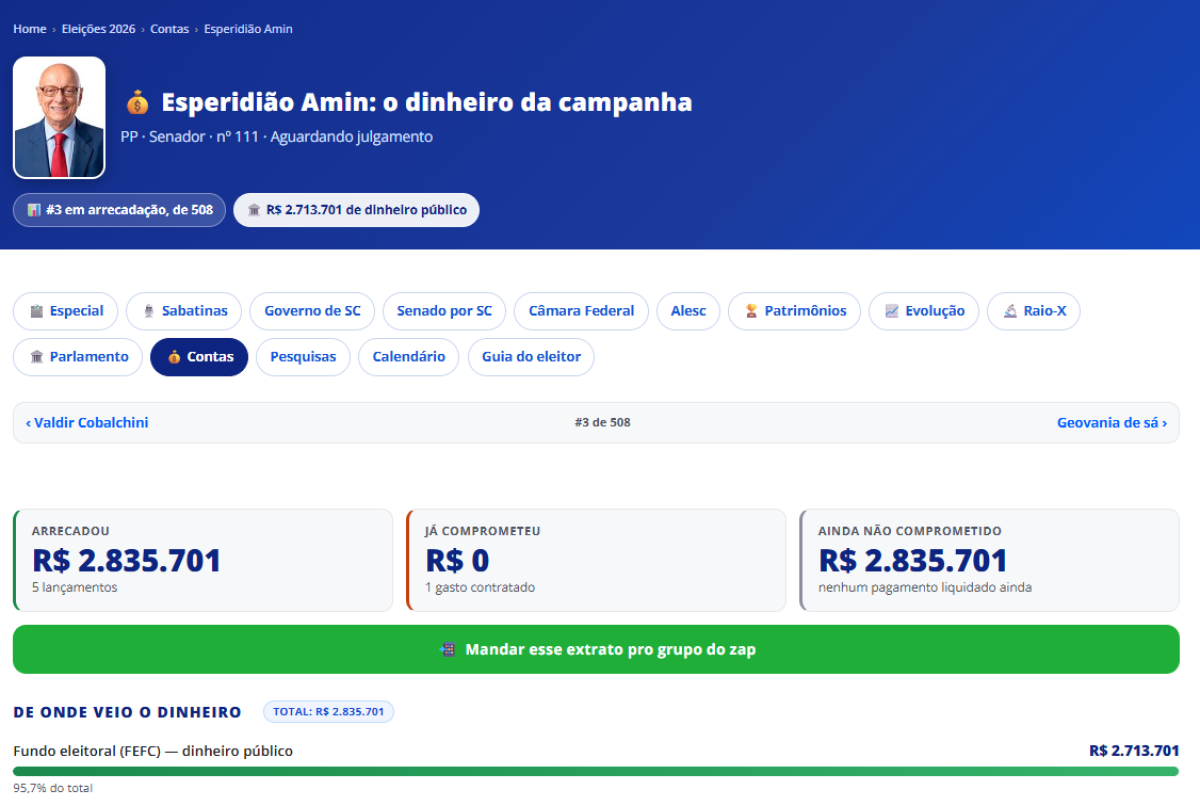Extrato de contas de campanha de Esperidiao Amin no especial Eleicoes 2026 do Jornal Razao