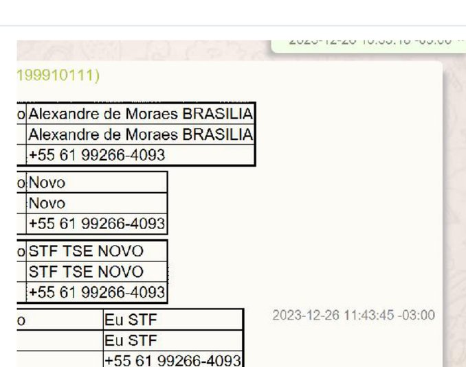 O mesmo terminal salvo de quatro formas, entre elas “Eu STF” e “STF TSE NOVO”. Reprodução: laudo da Polícia Federal