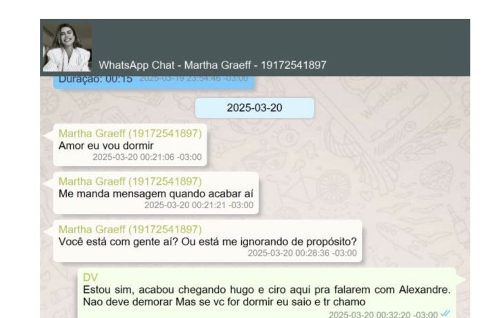 “Acabou chegando hugo e ciro aqui pra falarem com Alexandre”: a mensagem de 20 de março de 2025. Reprodução: laudo da Polícia Federal