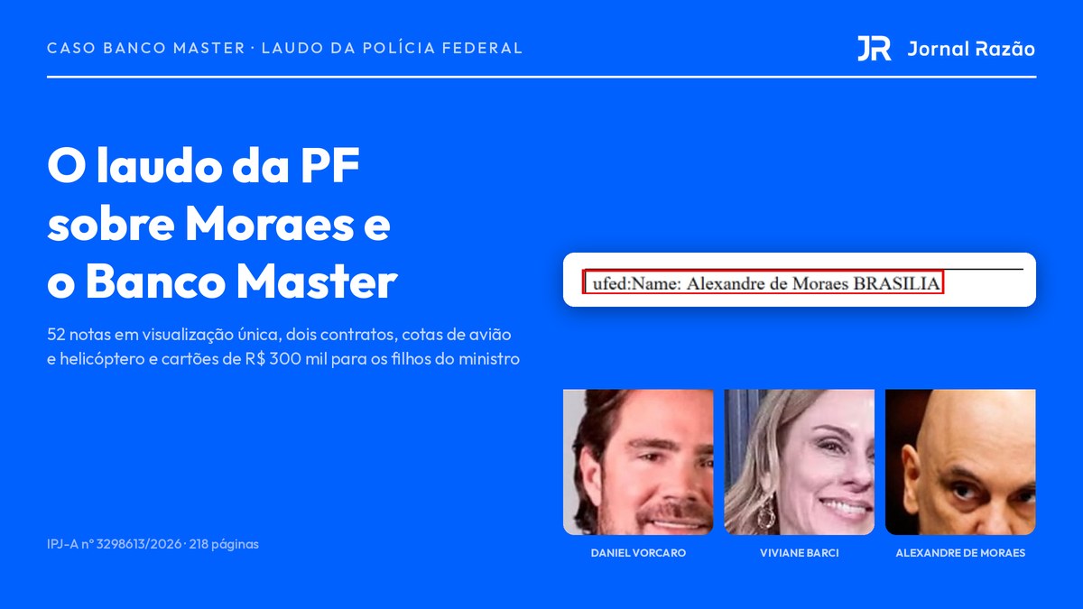 Notas apagadas, jatinho e cartão de R$ 300 mil: o que o laudo da PF revela sobre Moraes e o Banco Master - QTU Questões do Universo