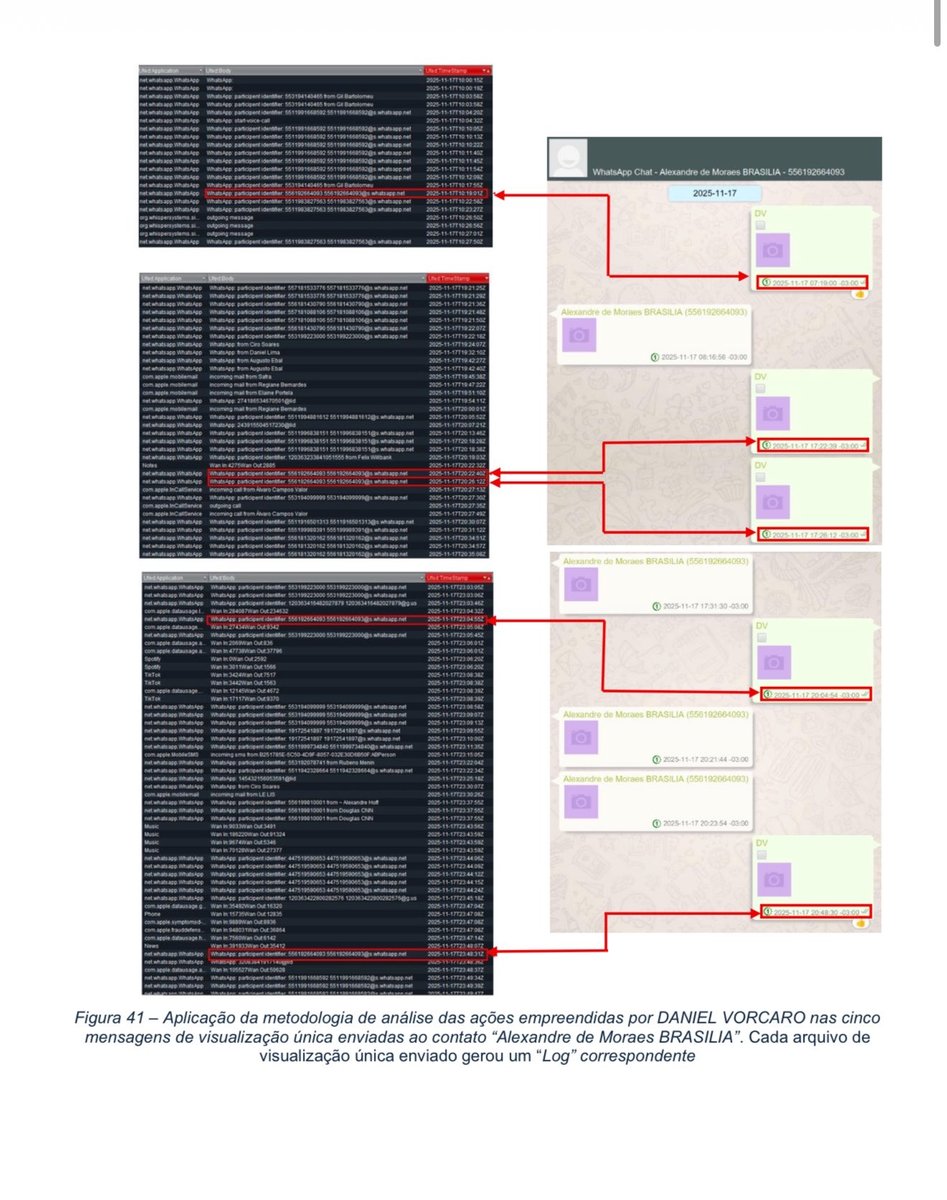 Tabela de logs do software forense ao lado do chat com o contato Alexandre de Moraes BRASILIA