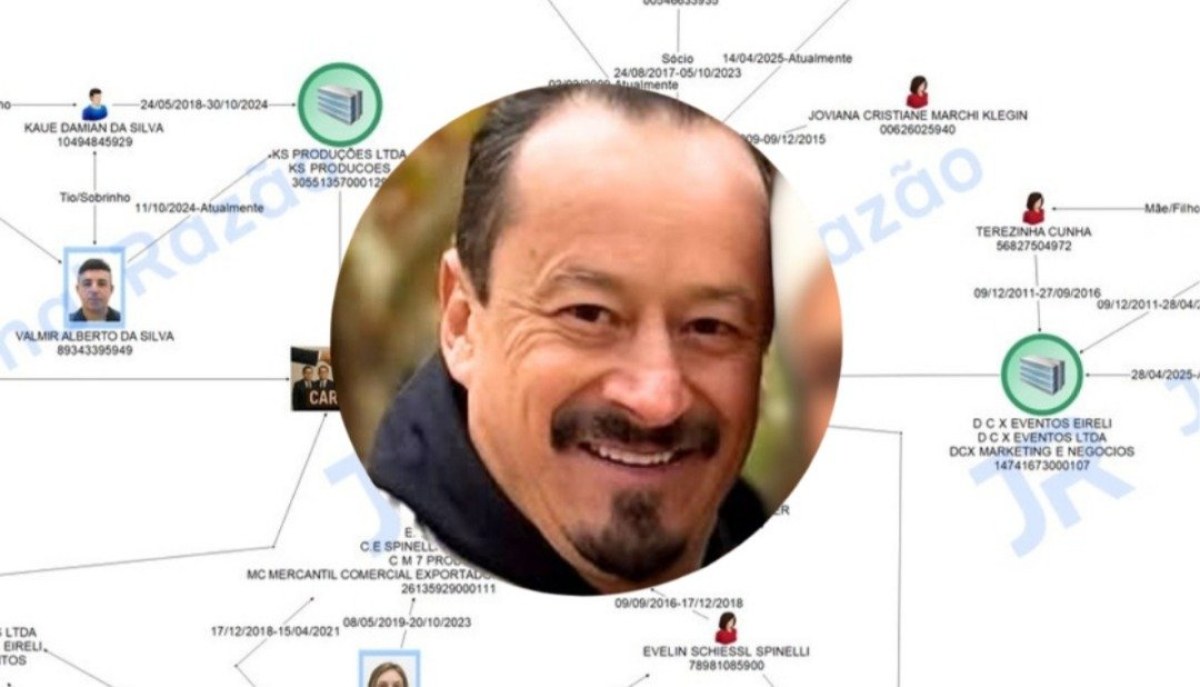 Pão e Circo: STJ manda soltar Spinelli, apontado como chefe de esquema de R$ 53,9 milhões com shows em SC - QTU Questões do Universo