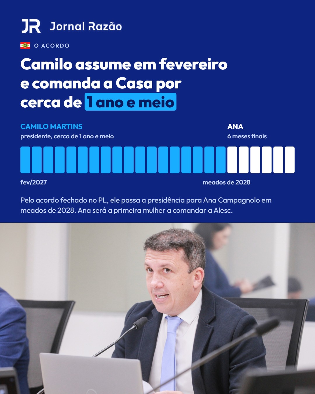 O acordo: Camilo Martins assume em fevereiro de 2027 e comanda a Alesc por cerca de um ano e meio
