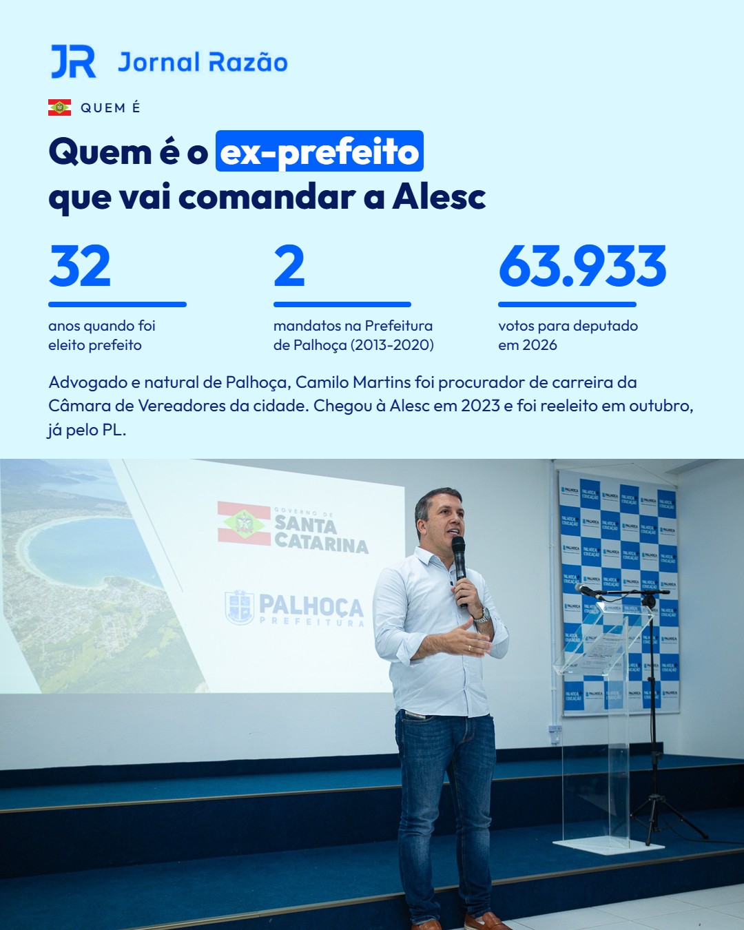 Quem é Camilo Martins: prefeito de Palhoça por dois mandatos e reeleito deputado com 63.933 votos