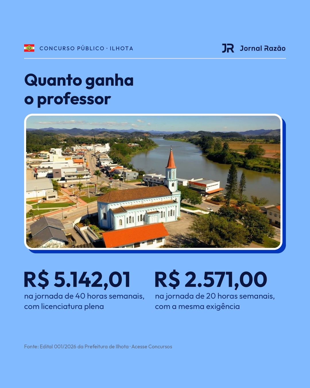 Quanto ganha o professor no concurso de Ilhota