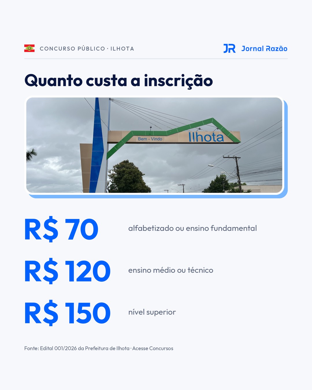 Taxa de inscrição por escolaridade