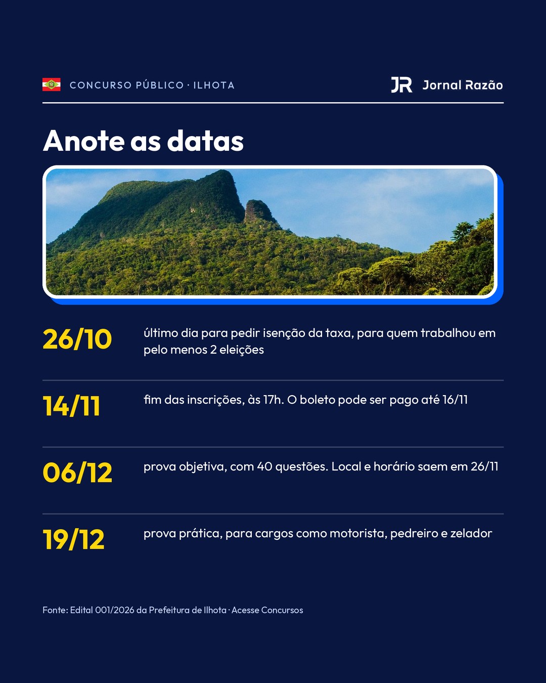 As datas do concurso de Ilhota