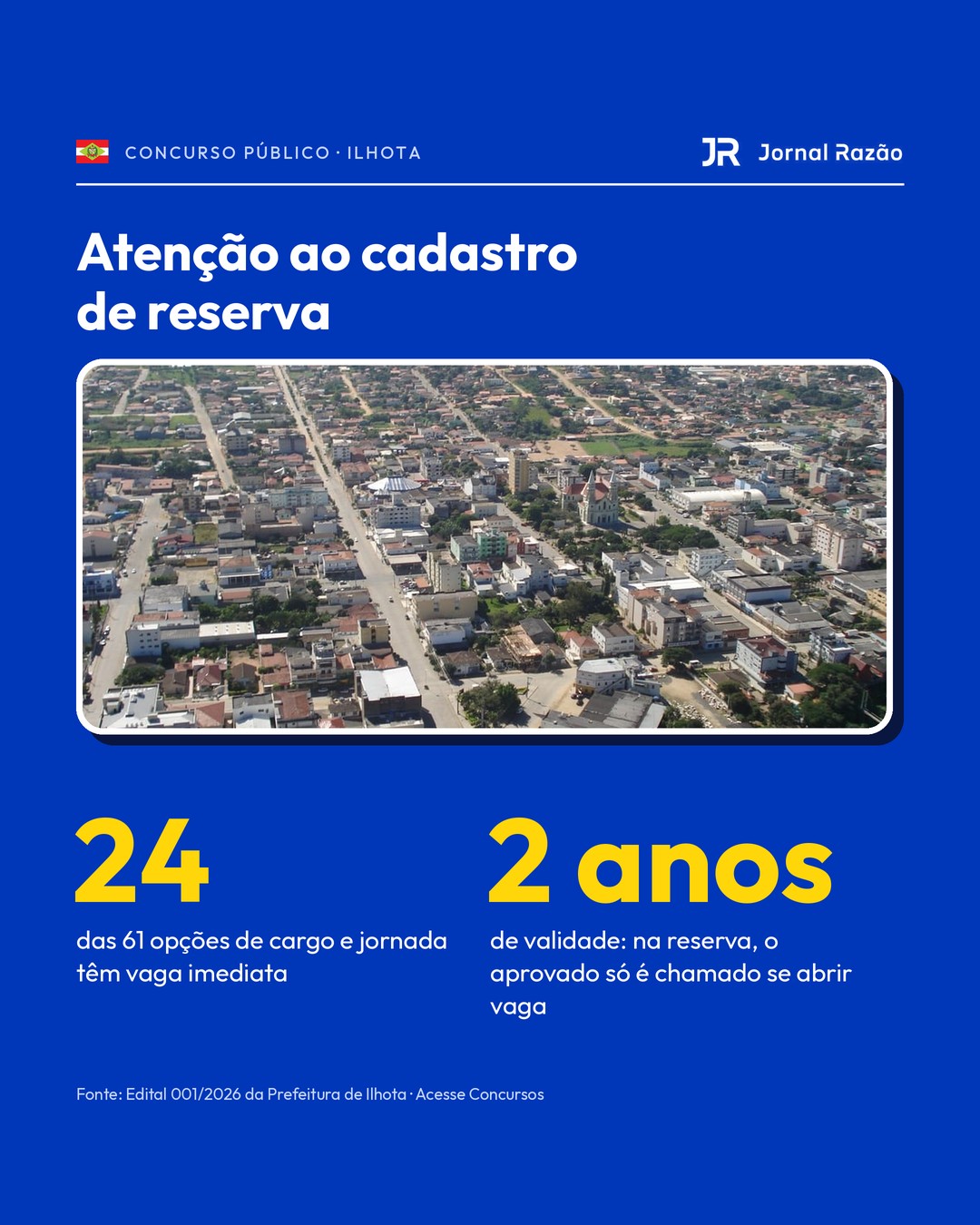 Só 24 das 61 opções de cargo e jornada têm vaga imediata