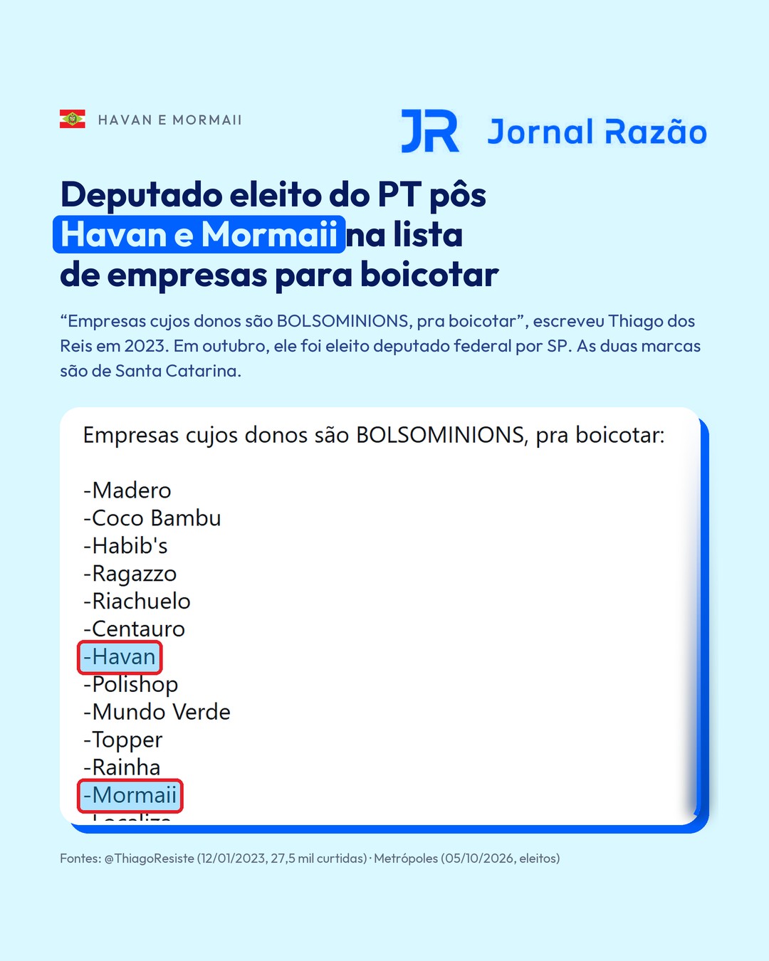 Lista de Thiago dos Reis, eleito deputado federal pelo PT, com Havan e Mormaii
