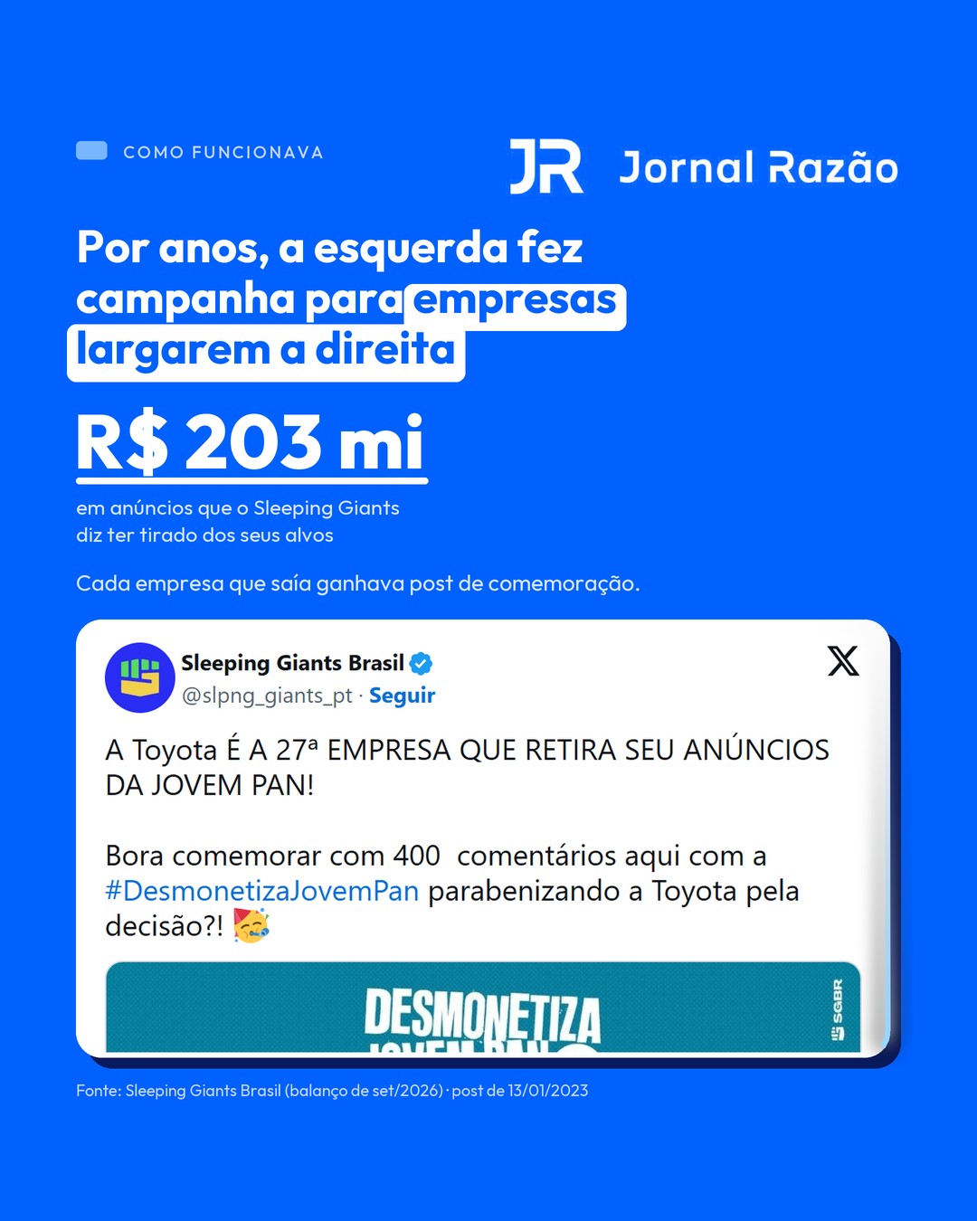 O Sleeping Giants diz ter tirado R$ 203 milhões em anúncios dos seus alvos
