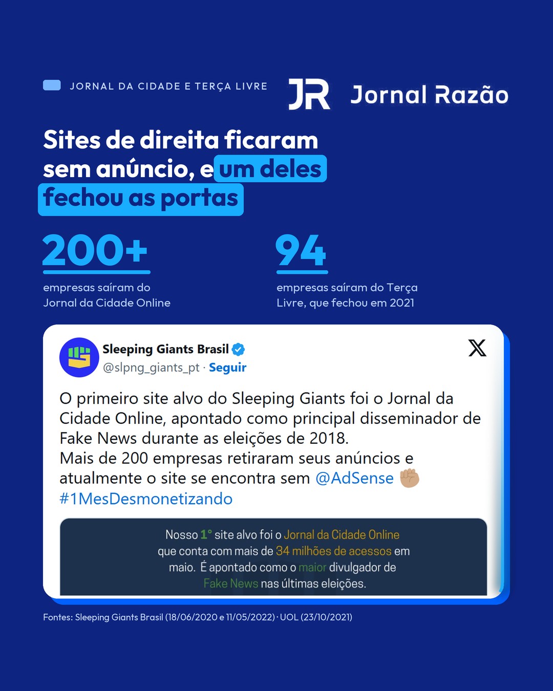 Jornal da Cidade Online e Terça Livre ficaram sem anúncios