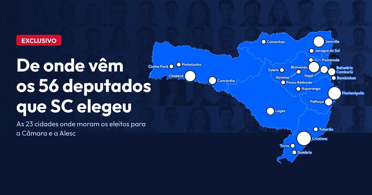 EXCLUSIVO: Criciúma tem mais deputados eleitos que o Norte inteiro de SC; veja a cidade de cada um dos 56