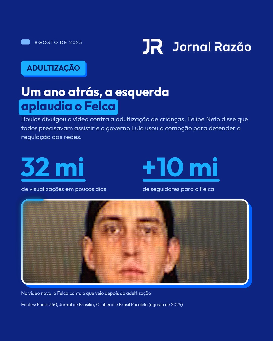 Em 2025, o vídeo do Felca sobre adultização foi aplaudido pela esquerda