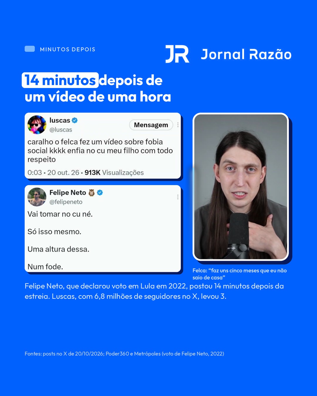Felipe Neto xingou o youtuber 14 minutos depois da estreia
