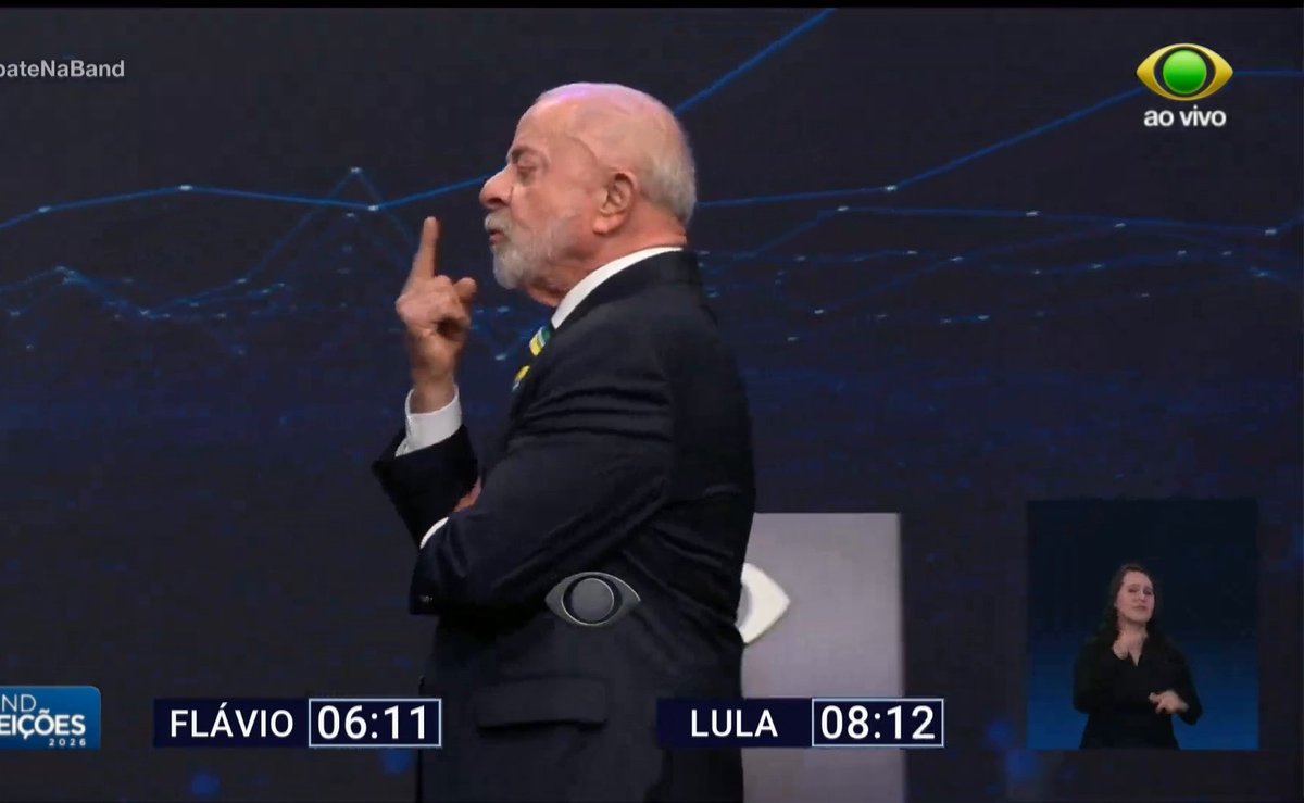 “Explica ali por que você esqueceu do Bolsa Família”, dispara Flávio Bolsonaro após Lula se irritar com pergunta