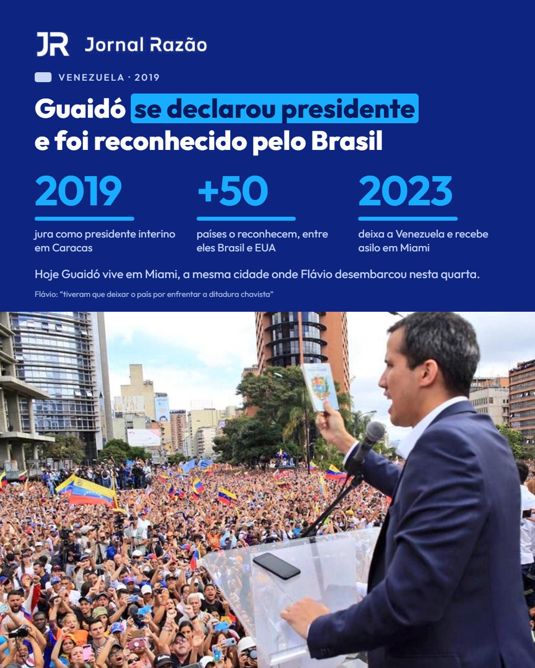 Juan Guaidó, que se declarou presidente da Venezuela em 2019