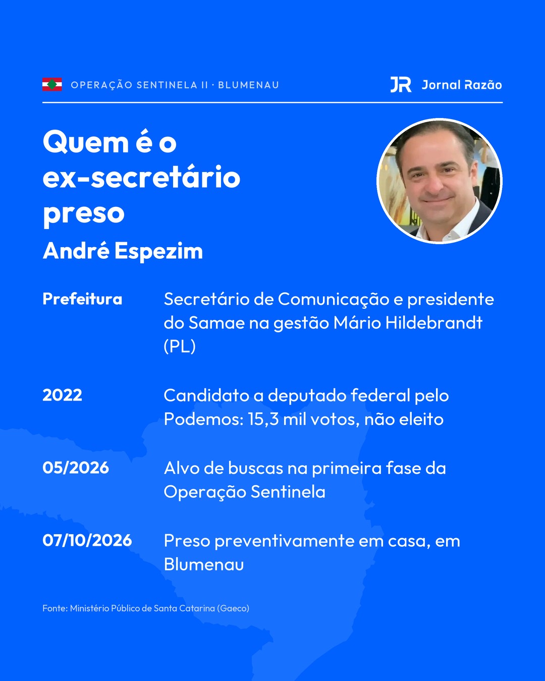 Quem é o ex-secretário preso