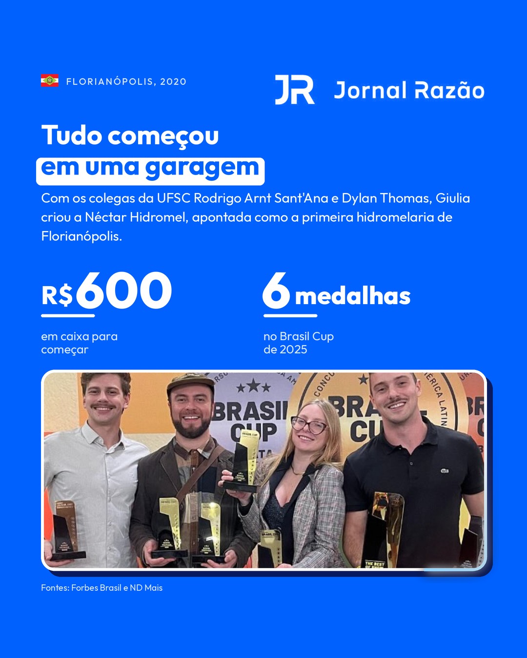 A Néctar Hidromel começou em 2020 numa garagem, com R$ 600, e ganhou 6 medalhas no Brasil Cup 2025