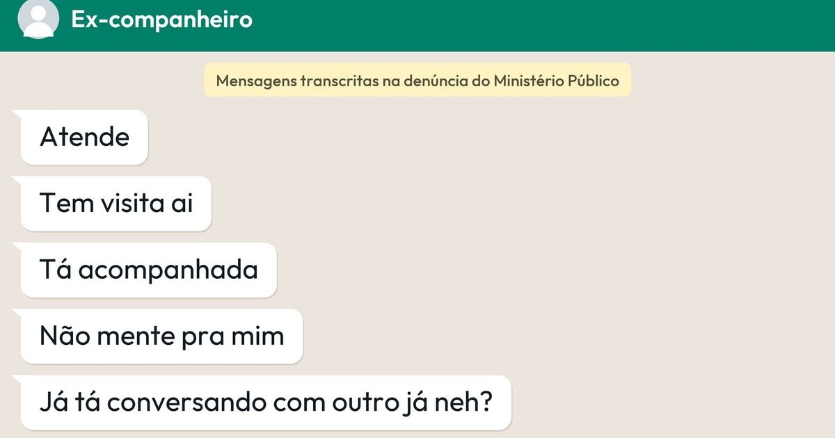 Homem não ameaça nem agride a ex, manda mensagens no WhatsApp e é condenado por stalking em SC