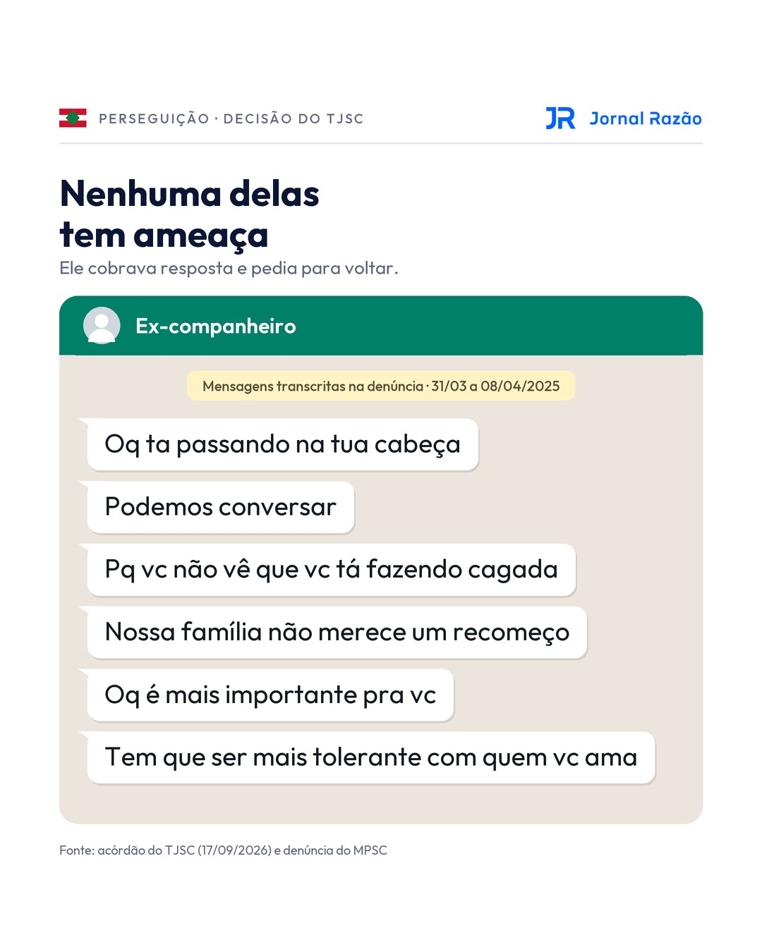 Ele cobrava resposta e pedia para voltar. Nenhuma das mensagens tem ameaça