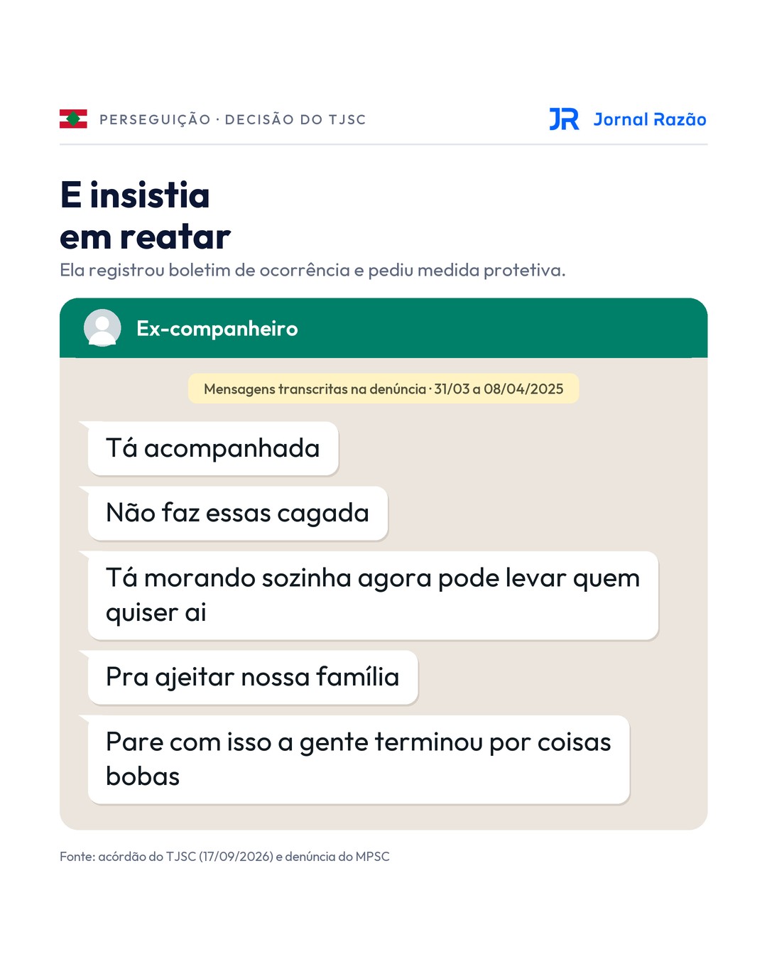 As últimas mensagens da denúncia, com a insistência em reatar o relacionamento