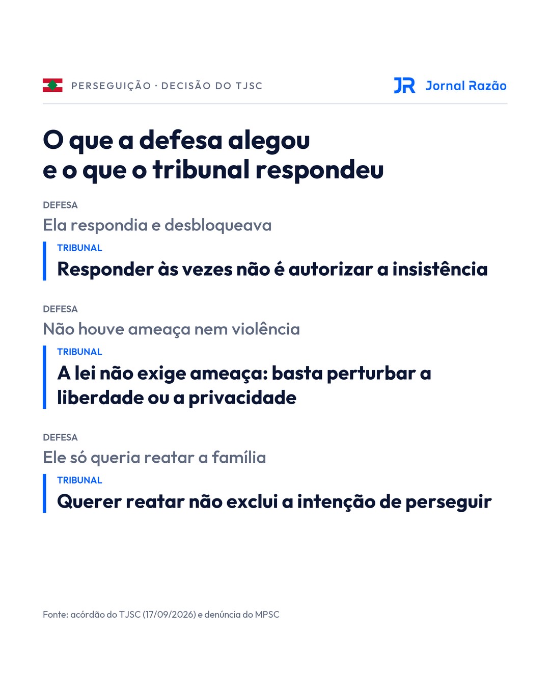 Os três argumentos da defesa e a resposta do Tribunal de Justiça a cada um