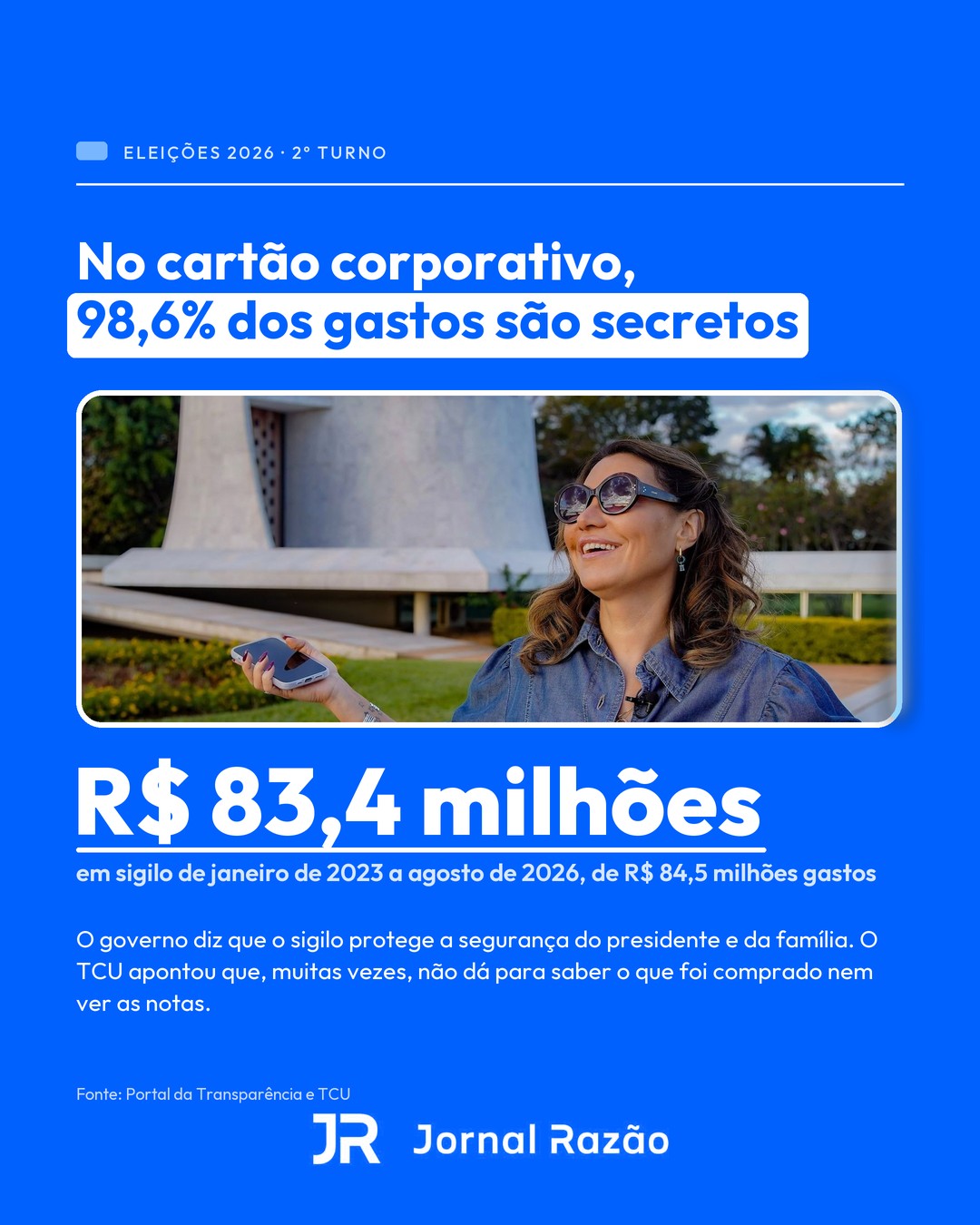 No cartão corporativo, 98,6% dos gastos são secretos