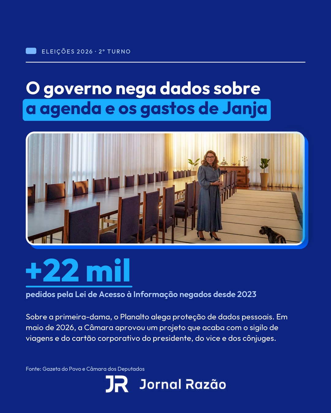 O governo nega dados sobre a agenda e os gastos de Janja