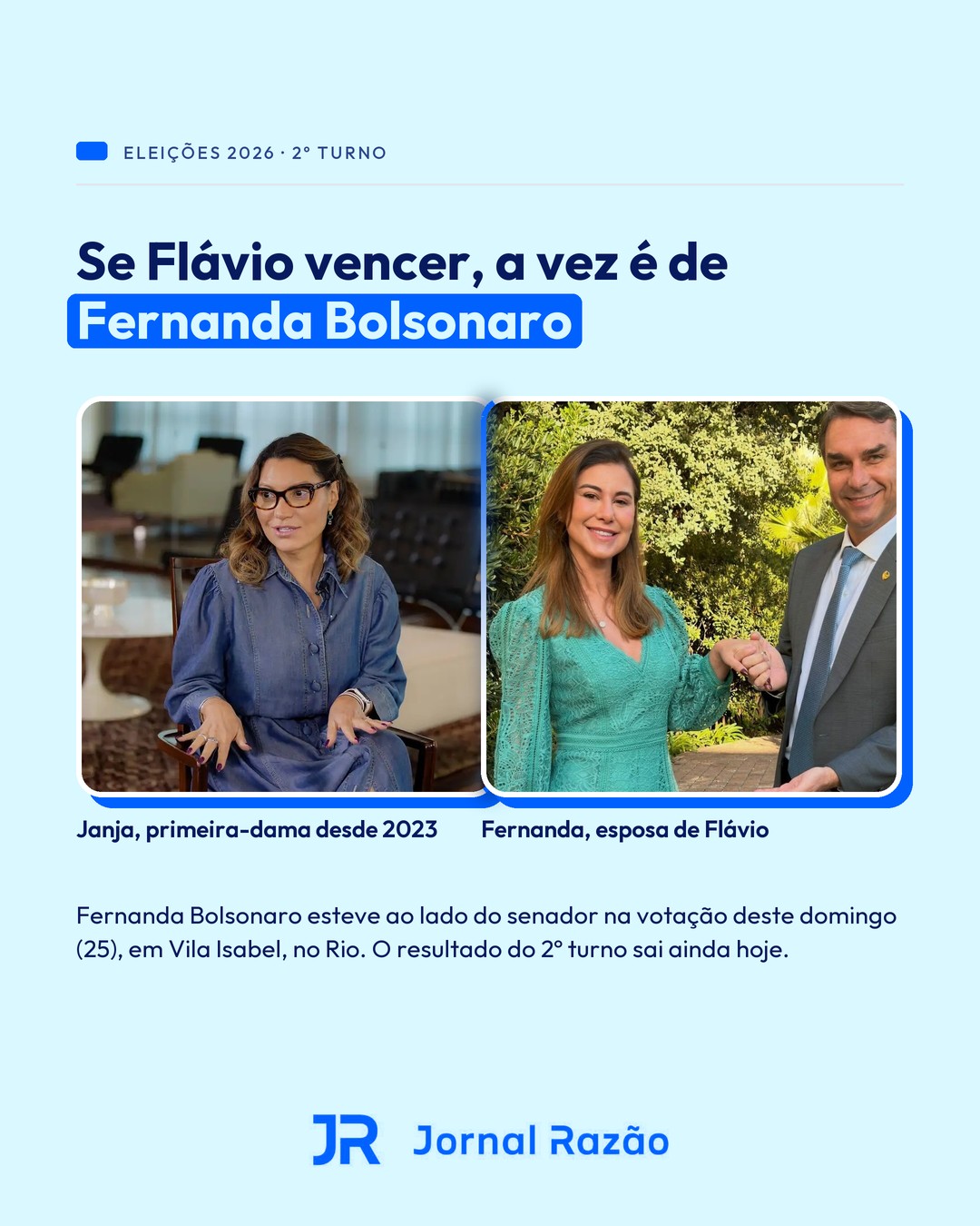 Se Flávio vencer, a vez é de Fernanda Bolsonaro