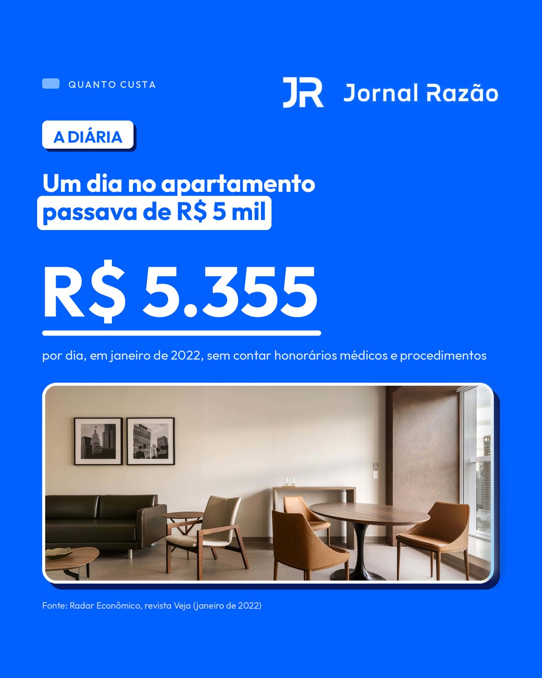 A diária de um apartamento passava de R$ 5 mil em 2022, segundo a Veja