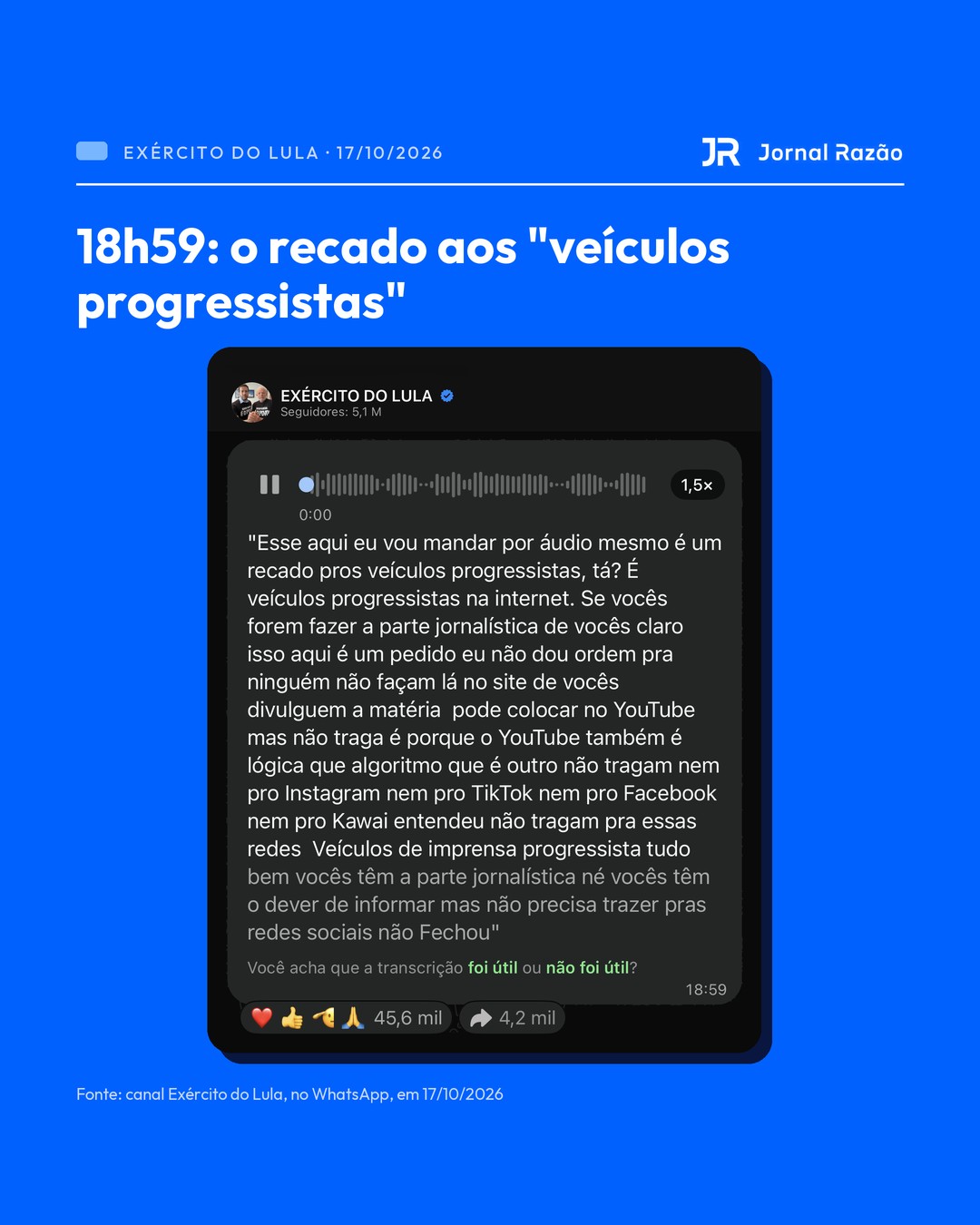 Recado de Janones aos veículos progressistas, às 18h59