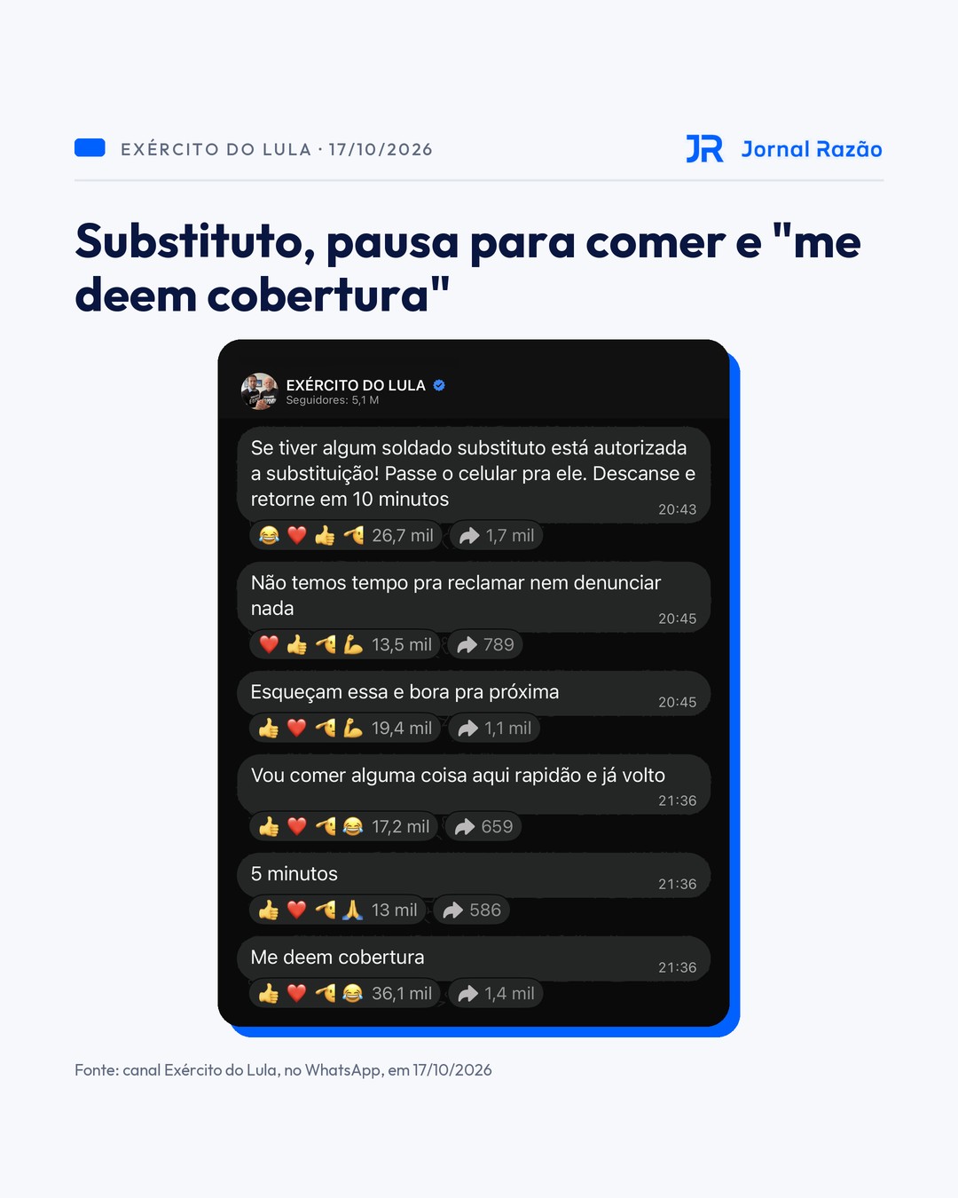 Mensagens sobre substituto, pausa e cobertura