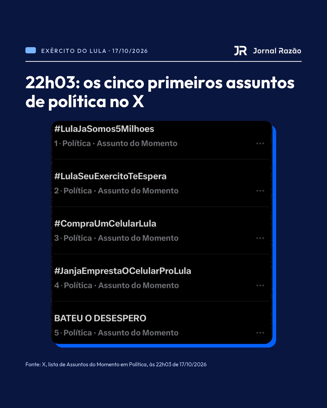 Assuntos do Momento em Política no X às 22h03