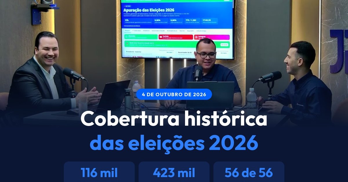 Jornal Razão faz cobertura histórica das eleições com apuração ao vivo e mais de 500 mil visualizações