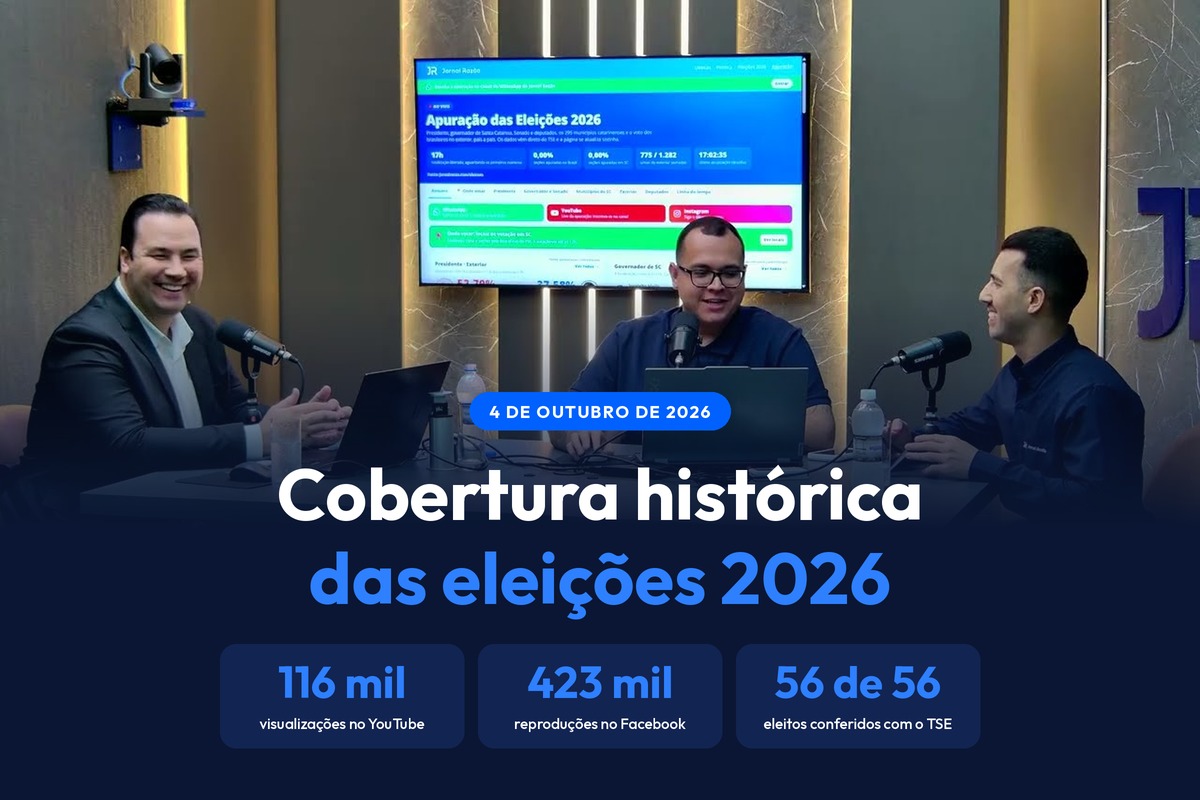 Jornal Razão faz cobertura histórica das eleições com apuração ao vivo e mais de 500 mil visualizações
