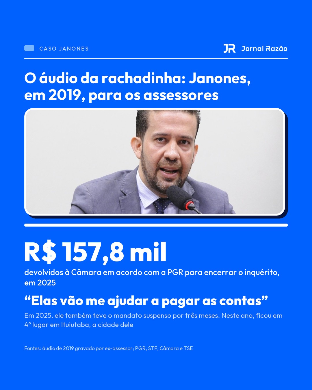 O áudio de 2019 da rachadinha e os R$ 157,8 mil devolvidos